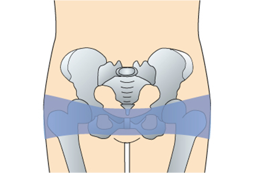 骨盤ケアとトコちゃんベルト