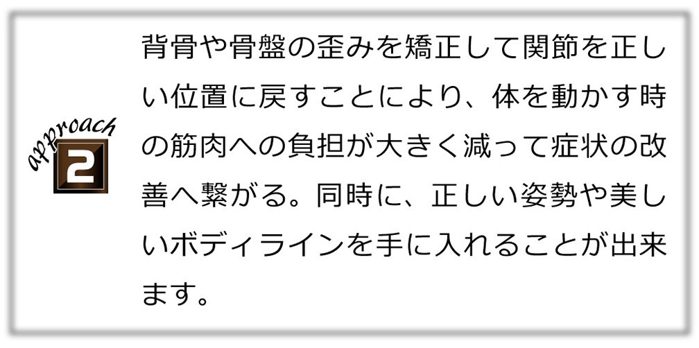 背骨や骨盤のゆがみを矯正して関節を正しい位置に戻すことにより、体を動かす時の筋肉への負担が大きく減って症状の改善へ繋がります。同時に、正しい姿勢や美しいボディラインを手に入れることが出来ます。