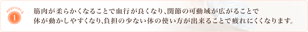 筋肉が柔らかくなることで血行が良くなり、関節の可動域が広がるｋとおで身体が動かしやすくなり、負担の少ない体の使い方ができることで疲れにくくなります。