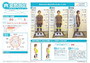 高度専門分析機器を活用した当院オリジナルの全身測定