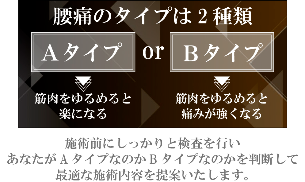 腰タイプの種類は2種類
