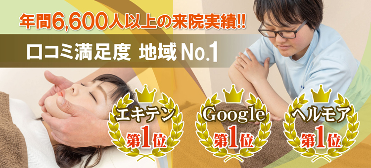 口コミ満足度瑞江No.1
