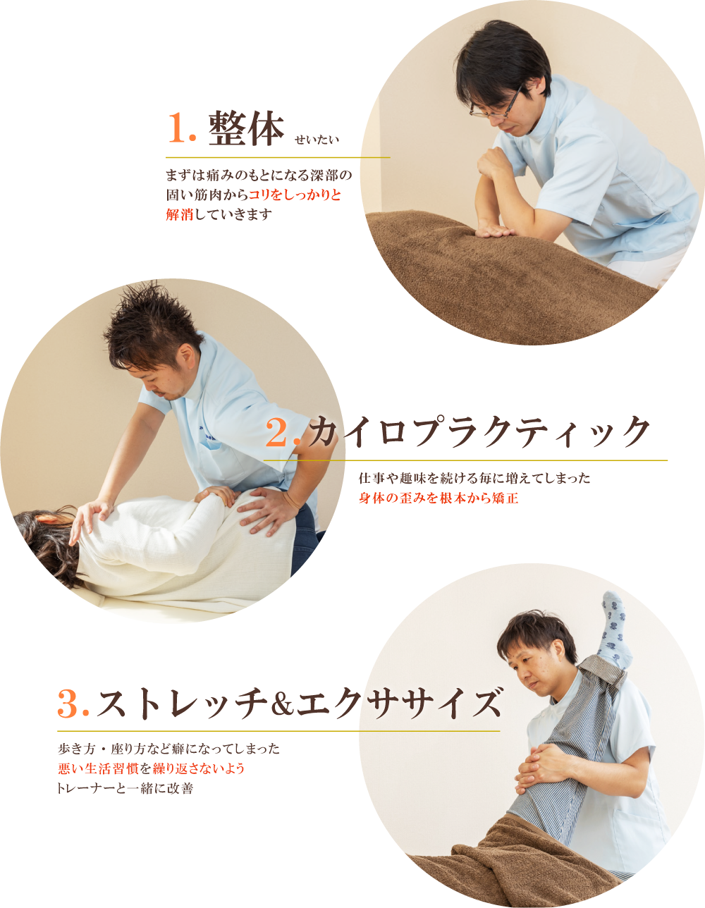 3つのアプローチ